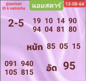 แนวทางหวยเวียดนาม-02